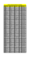 NGAT March 2025 LIST.pdf